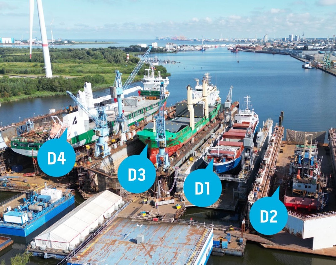 Verkauf der schiffbaulichen Betriebsgesellschaften